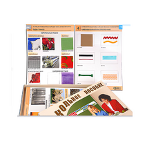 Коллекция промышленных образцов тканей, ниток и фурнитуры - «globural.ru» - Чайковский