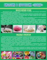 Стенд "Биология в профессии повар" - «globural.ru» - Чайковский