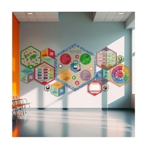 Стендум "Финансовая грамотность" - Набор информационно-методических панелей (13 шт.) - «globural.ru» - Чайковский