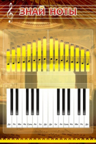 Стенд "Знай ноты" - «globural.ru» - Чайковский