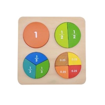 Панель "Круги - дроби" - «globural.ru» - Чайковский