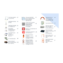 Комплект элементов трасс по компетенции «Эксплуатация БАС» - «globural.ru» - Чайковский