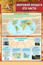 Стенд "Мировой океан и его части" - «globural.ru» - Чайковский