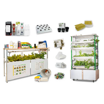 Агрокласс "Профи" - «globural.ru» - Чайковский