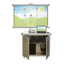 Мобильный компьютерный класс, ноутбуки (15+1) - «globural.ru» - Чайковский