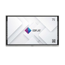 Интерактивная панель Edflat серия CT 75" - «globural.ru» - Чайковский