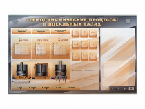 Электромеханический стенд "Термодинамические процессы в идеальных газах" с маркерными полями - «globural.ru» - Чайковский