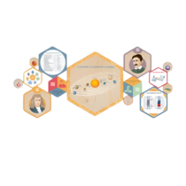 «Стендум - Физика» - набор информационно-методических панелей (14 шт.) - «globural.ru» - Чайковский