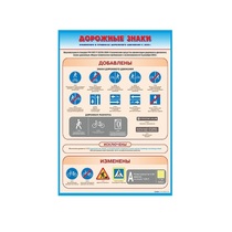 Стенд "Дорожные знаки: изменения в Правилах дорожного движения РФ" - «globural.ru» - Чайковский