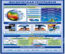 Стенд "Физическая география. Атмосфера" - «globural.ru» - Чайковский
