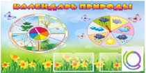 Стенд "Календарь природы" (вариант 2) - «globural.ru» - Чайковский