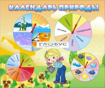 Стенд "Календарь природы" (вариант 1) - «globural.ru» - Чайковский