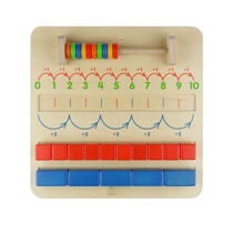 Панель "Четное/нечетное" - «globural.ru» - Чайковский