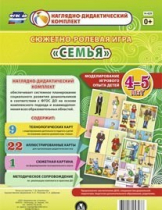 Сюжетно-ролевая игра "Семья" для детей 4-5 лет - «globural.ru» - Чайковский
