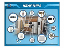 Панель-тренажер "Квартира" для реабилитации функций верхних конечностей - «globural.ru» - Чайковский