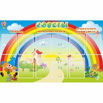 Стенд "Советы" - «globural.ru» - Чайковский