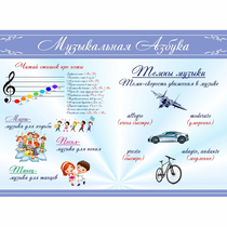 Стенд "Музыкальная азбука" - «globural.ru» - Чайковский