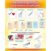 Стенд "Разметка деталей из бумаги и картона" - «globural.ru» - Чайковский