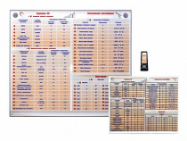 Интерактивный стенд "Международная система единиц. Физические постоянные. Приставки" адаптивный, с сенсорным пультом управления и планшетом со шрифтом Брайля (физика) - «globural.ru» - Чайковский