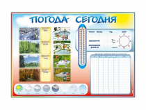 Стенд-уголок маркерный "Погода сегодня" - «globural.ru» - Чайковский