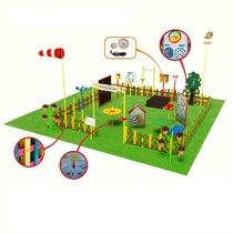 Метеорологическая площадка (комплект элит) - «globural.ru» - Чайковский