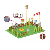 Метеорологическая площадка (комплект стандарт - 1) - «globural.ru» - Чайковский