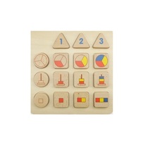 Панель "Сортировка: доли, числа, размер" - «globural.ru» - Чайковский