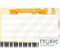 Стенд "Нотный стан" - «globural.ru» - Чайковский
