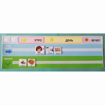 Визуальное расписание на день (для карточек размером 5-5 и 6-6 см) - «globural.ru» - Чайковский