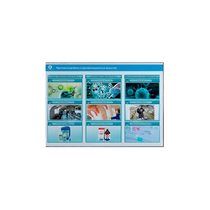 Стенд-планшет светодинамический «Изучение противомикробных и противопаразитарных веществ» - «globural.ru» - Чайковский