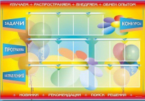 Стенд-уголок "Изучаем. Распространяем. Внедряем. Обмен опытом" - «globural.ru» - Чайковский