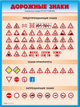 Стенды "Дорожные знаки № 4" - «globural.ru» - Чайковский