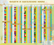 Стенд "Флаги и население мира" (вариант 2) - «globural.ru» - Чайковский