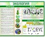 Стенд "Экология" - «globural.ru» - Чайковский