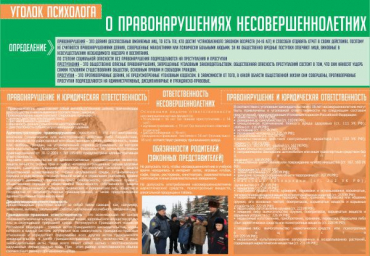 Стенд "Уголок психолога" (вариант 4) - «globural.ru» - Чайковский