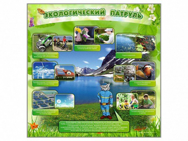 Стенд "Экологический патруль" - «globural.ru» - Чайковский