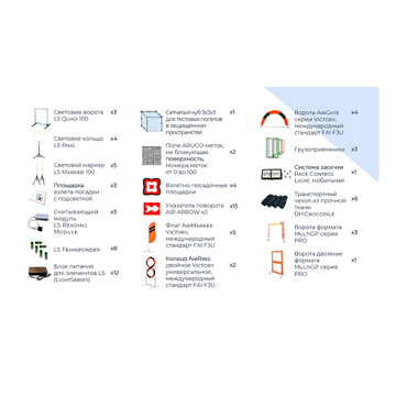 Комплект элементов трасс по компетенции «Эксплуатация БАС» - «globural.ru» - Чайковский