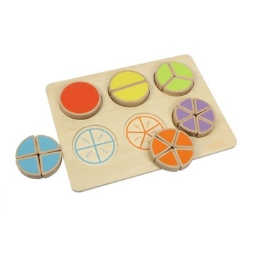 Панель "Дроби" - «globural.ru» - Чайковский