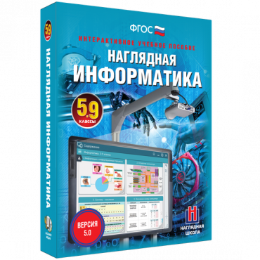 Наглядная информатика 5 - 9 класс - «globural.ru» - Чайковский