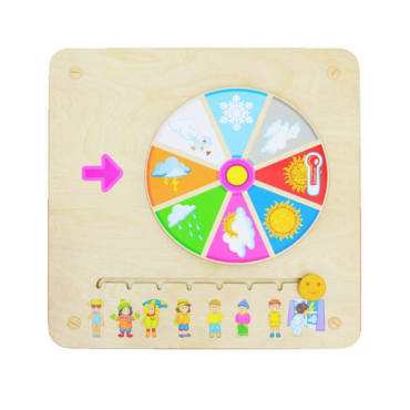 Панель "Погода" - «globural.ru» - Чайковский