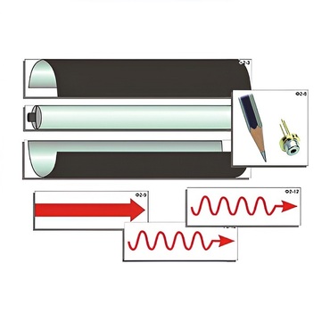 Модель-аппликация "Лазер" (ламинированная) - «globural.ru» - Чайковский