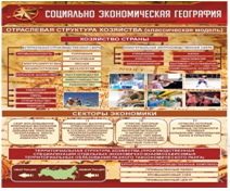 Стенд "Социально-экономическая география. Отраслевая структура хозяйства" - «globural.ru» - Чайковский