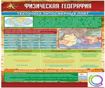 Стенд "Физическая география. Тектоника литосферных плит" - «globural.ru» - Чайковский