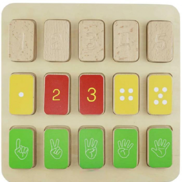 Панель "Пальчики и точки 1-5" - «globural.ru» - Чайковский