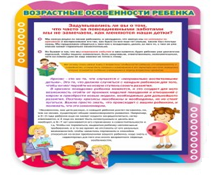 Стенд "Возрастные особенности ребенка" - «globural.ru» - Чайковский