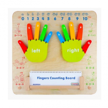 Панель "Считаем пальцы" - «globural.ru» - Чайковский