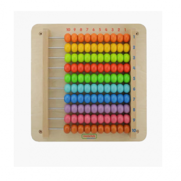 Панель "Счеты 1-100" - «globural.ru» - Чайковский