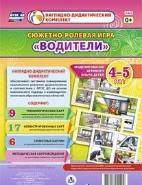 Сюжетно-ролевая игра "Водители" для детей 4-5 лет - «globural.ru» - Чайковский