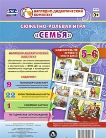 Сюжетно-ролевая игра "Семья" для детей 5-6 лет - «globural.ru» - Чайковский