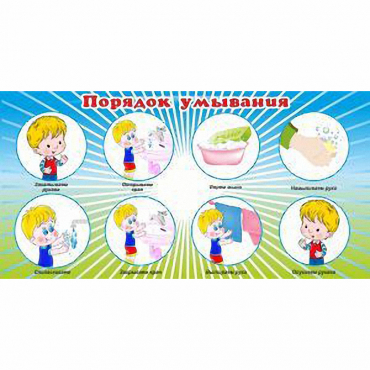 Стенд "Порядок умывания" - «globural.ru» - Чайковский